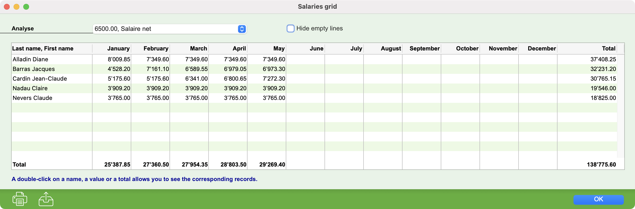 Salaries grid